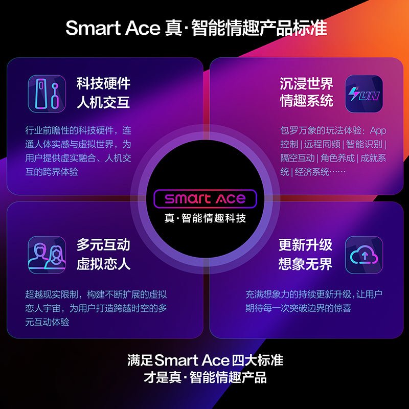 网易春风Tryfun黑洞PRO智能款 自动飞机杯 网易春风