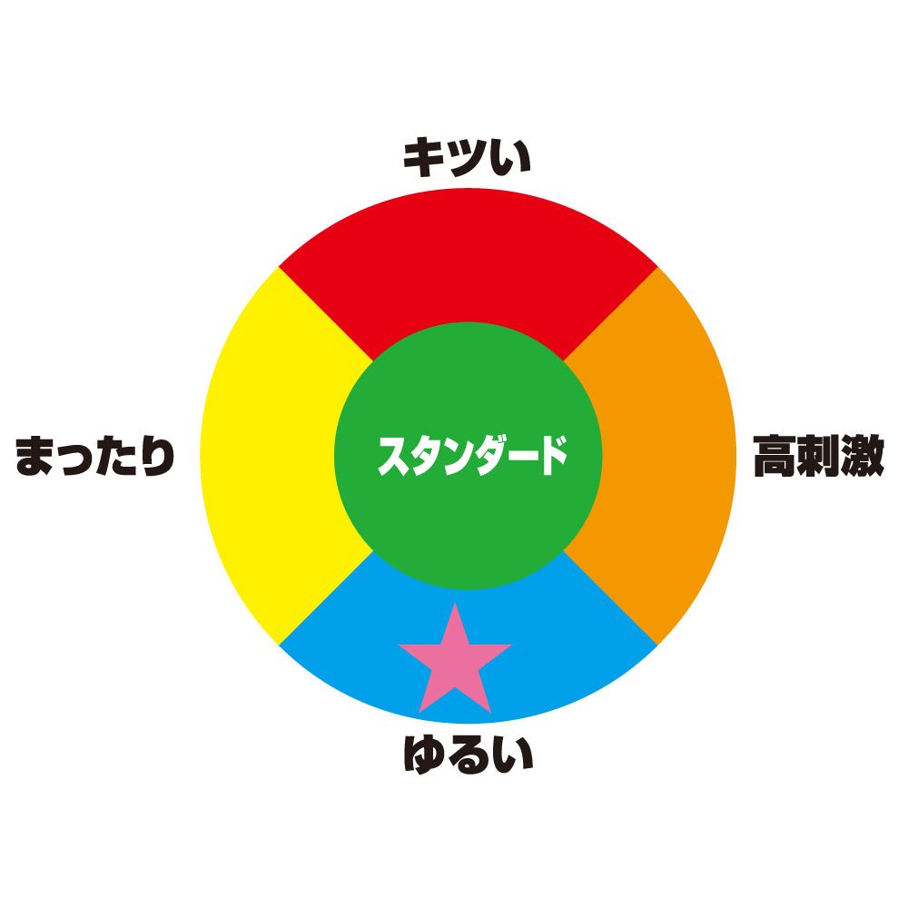 对子哈特巫女的诱惑密着真空飞机杯 手动飞机杯 对子哈特