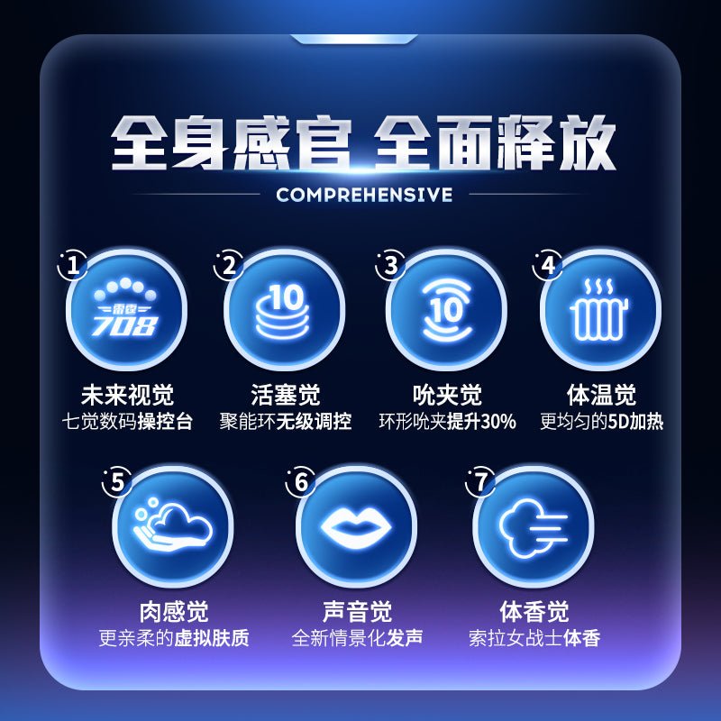 雷霆暴风708未来仓三代加温发声男性自动飞机杯 自动飞机杯 LETEN
