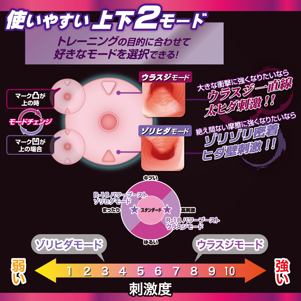 [澳新首发]R-18 Power Boost 飞机杯