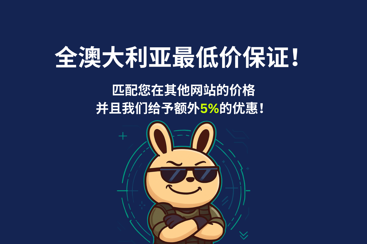 羞羞全澳最低价保证广告图，支持比价并额外提供 5% 优惠，品牌兔子形象展示。